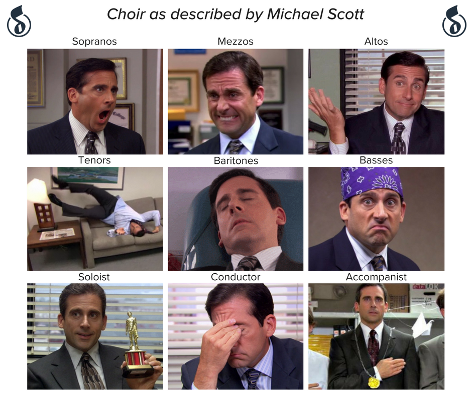 Choir as described by Michael Scott